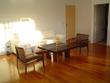 Apartamentos en Buenos Aires