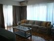 Long rentals in Buenos Aires