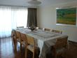 Long rentals in Buenos Aires