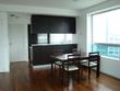 Long rentals in Buenos Aires