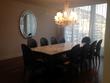 Long rentals in Buenos Aires