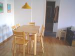 Apartamentos en Buenos Aires