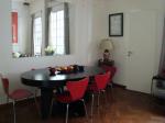 Apartments in Buenos Aires
